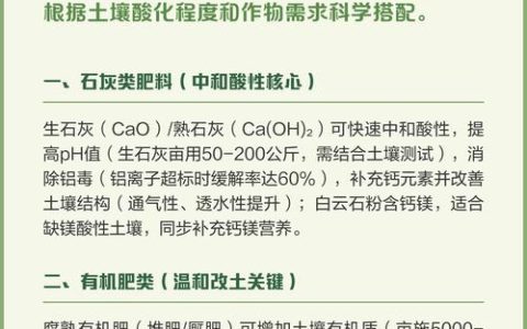 改良酸性土壤用什么？家庭园艺土壤酸碱度调节全指南