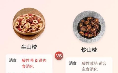 山楂与炒山楂的区别功效：药食同源，如何正确食用？