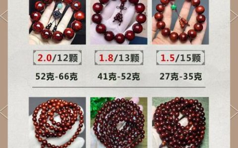 紫檀木市场价多少一斤？规格、产地与采购量影响报价