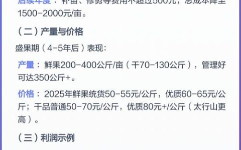 连翘种植一亩地能赚多少钱？2026年最新利润分析
