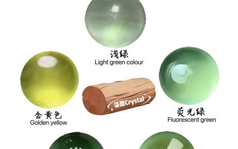 葡萄石是什么宝石