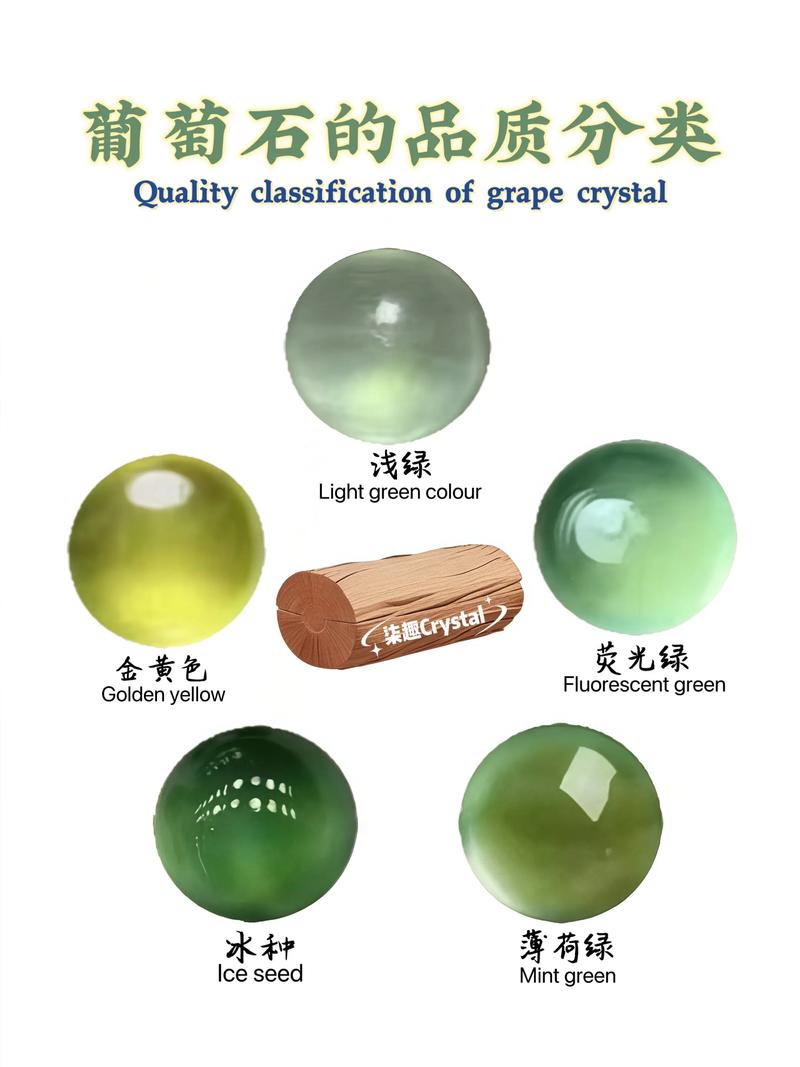 葡萄石是什么宝石