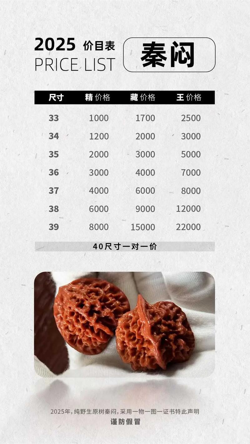 文玩核桃价格一览表:尺寸、品相与产地如何影响报价 季节因素:盘玩旺季与淡季的价格波动