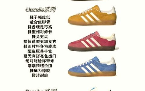 adidasneo和adidas有什么区别？2026年选购全攻略