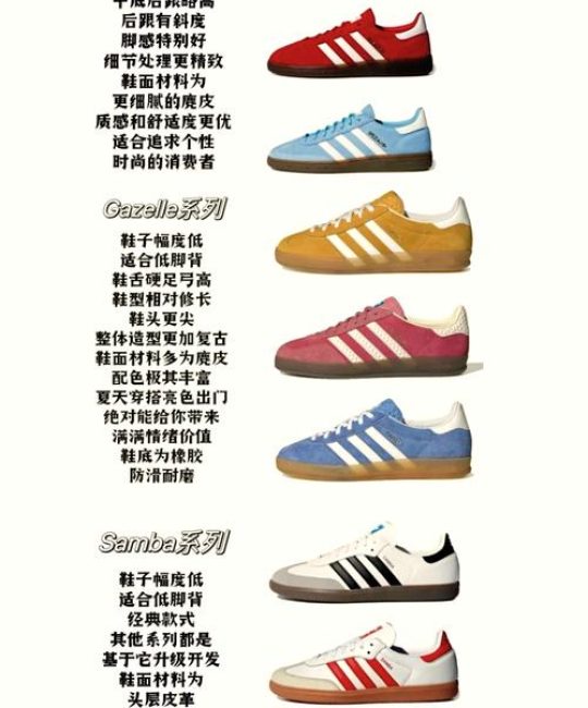 adidasneo和adidas有什么区别？2026年选购全攻略