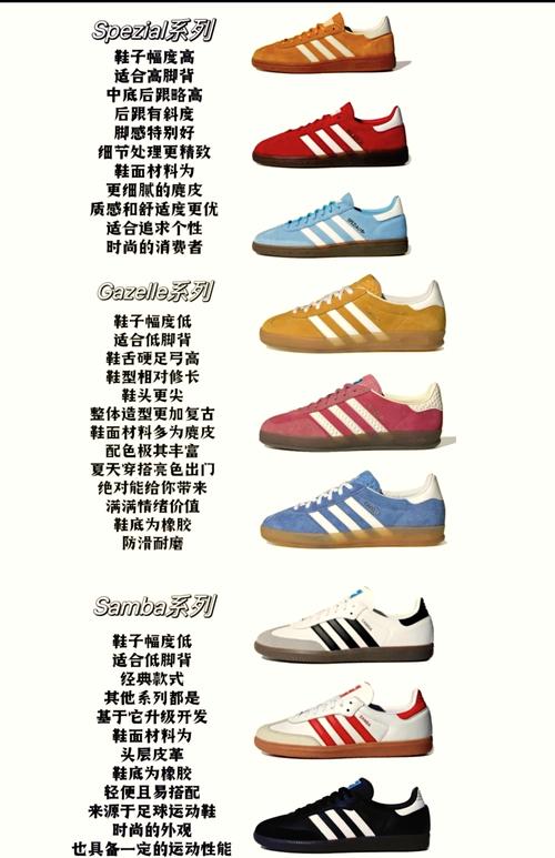 adidasneo和adidas有什么区别？2026年选购全攻略