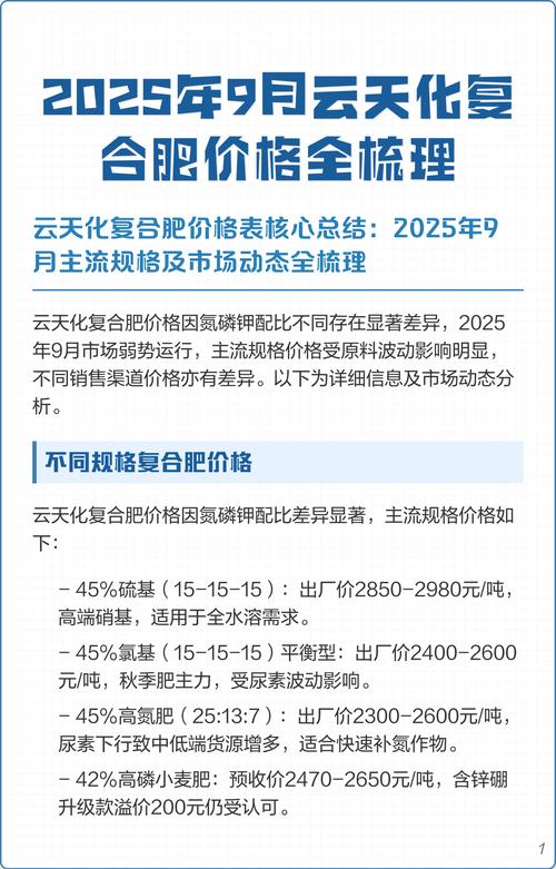 复合肥料多少钱一袋?2025年最新价格参考与影响因素分析 物流运输成本(因素五:运输)