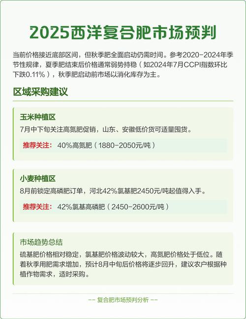 复合肥料多少钱一袋?2025年最新价格参考与影响因素分析 如何获得更精准的报价?