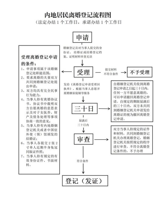 果树苗出口手续办理全攻略：从检疫到报关的6个核心步骤与苗木采购质量保障