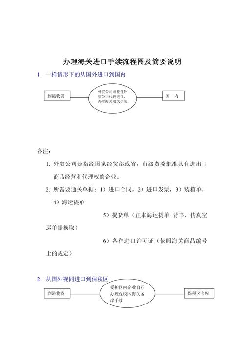 果树苗出口手续办理全攻略:从检疫到报关的6个核心步骤与苗木采购质量保障 出口级苗木的采购质量标准:嫁接口、根系、苗龄三重检验
