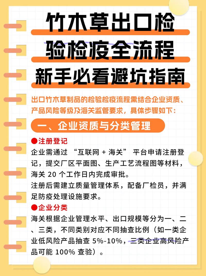 果树苗出口手续办理全攻略:从检疫到报关的6个核心步骤与苗木采购质量保障 出口品种的适种地区与结果年限:以苹果和梨为例