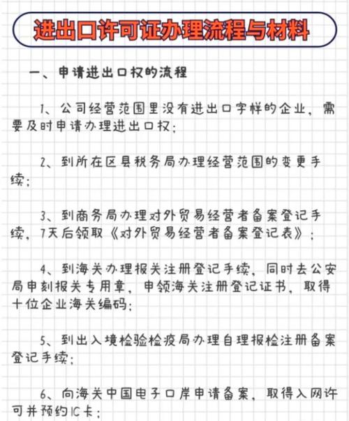 果树苗出口手续办理全攻略:从检疫到报关的6个核心步骤与苗木采购质量保障 总结:出口果树苗的核心保障