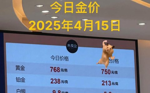 黄金价格多少钱一克？2026年实时报价与影响因素分析