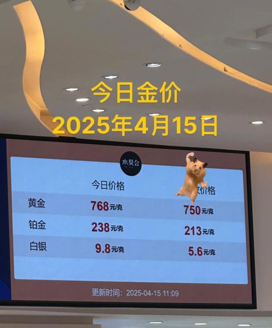 黄金价格多少钱一克？2026年实时报价与影响因素分析