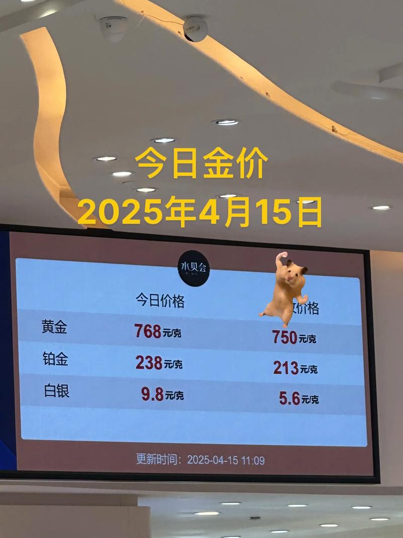黄金价格多少钱一克?2026年实时报价与影响因素分析 黄金价格多少钱一克?2026年实时报价与影响因素分析