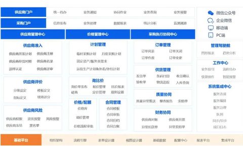 杉木桩采购指南：科学评估供应商的5个关键核查步骤