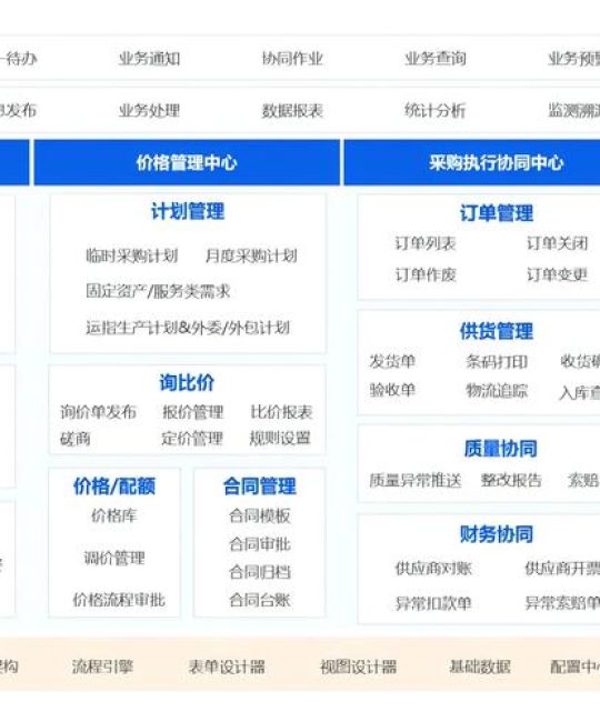 杉木桩采购指南：科学评估供应商的5个关键核查步骤