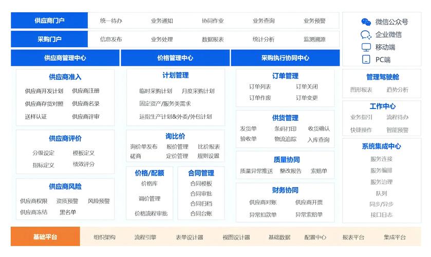 杉木桩采购指南:科学评估供应商的5个关键核查步骤 引言