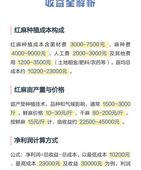 红麻种植一亩利润多少？红麻种植技术与管理全攻略