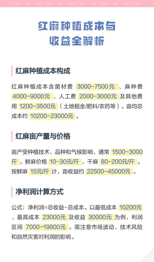 红麻种植一亩利润多少?红麻种植技术与管理全攻略 红麻种植一亩利润多少?红麻种植技术与管理全攻略