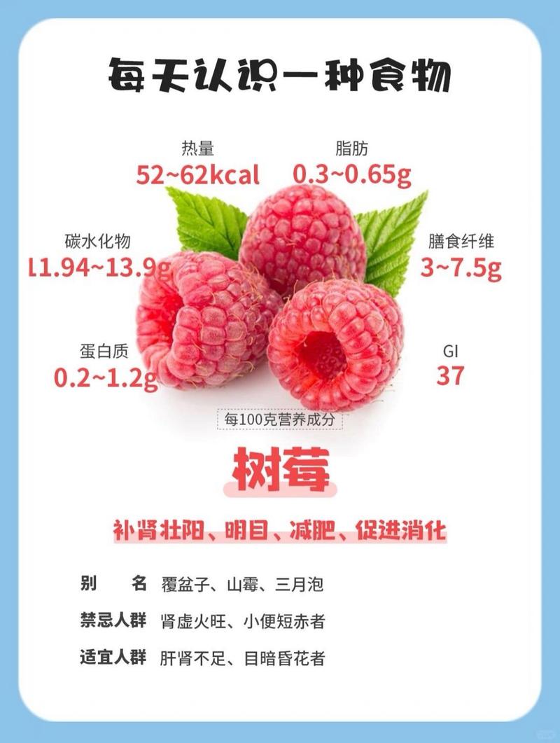 春日野果之王:树莓的食用、药用价值与安全食用指南 五、总结与标准警示语
