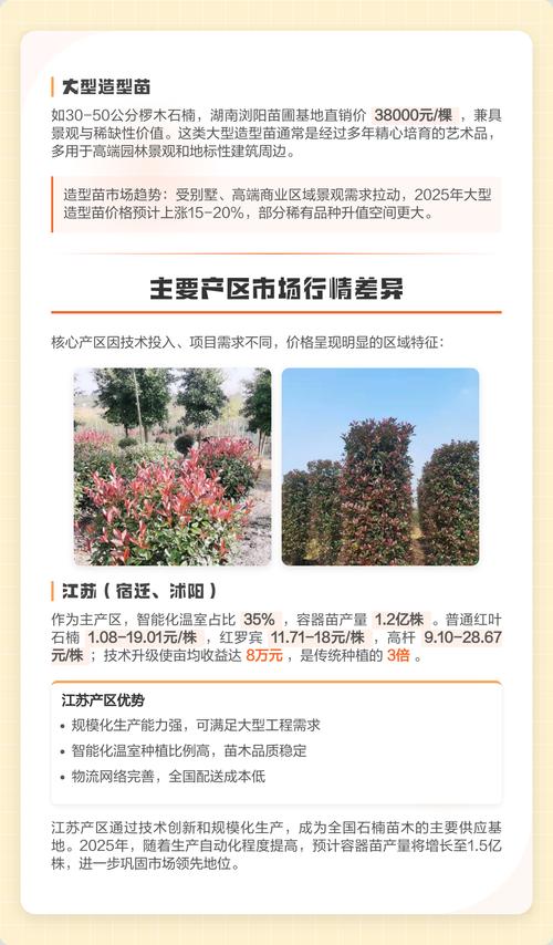 四、数量：采购规模决定议价空间
