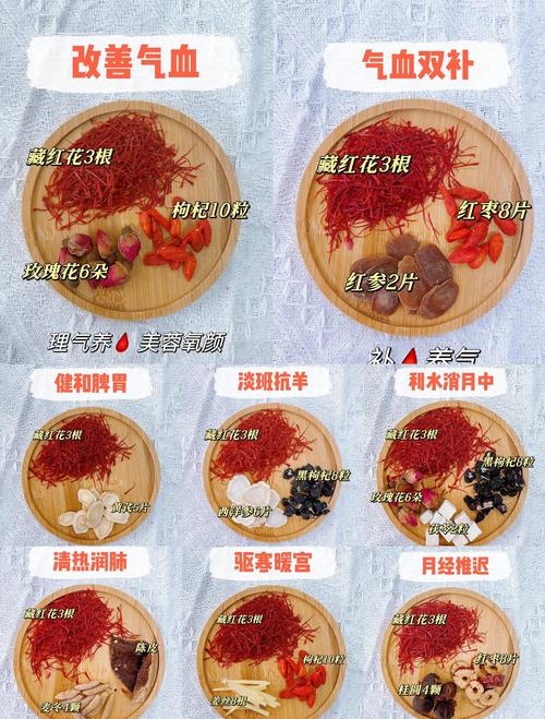 四、注意事项