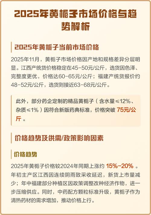 栀子花苗价格多少?2025年最新市场参考价全解析 常见问题(FAQ)