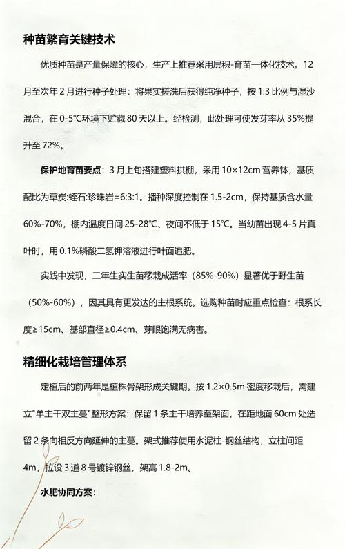五味子种植全攻略:从选时到成活的七个关键步骤 四、栽植深度