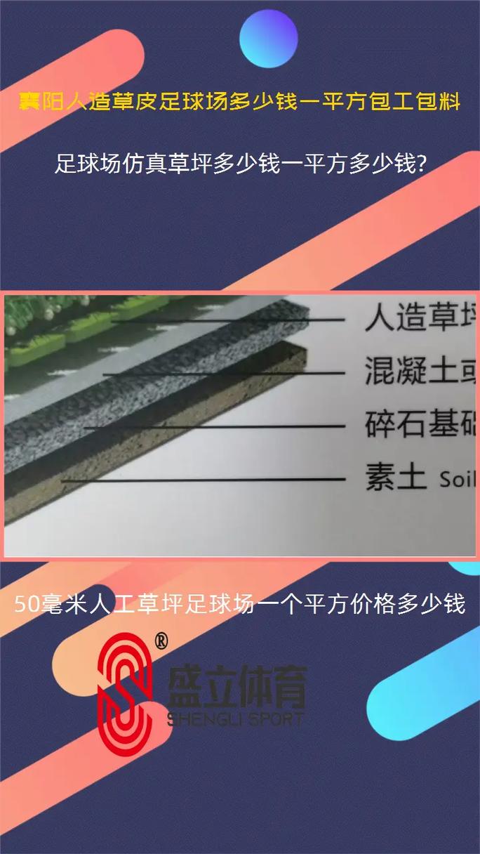 绿化草皮多少钱一方?2025年最新价格参考与影响因素全解析 季节:不同品种淡旺季价差可达30%