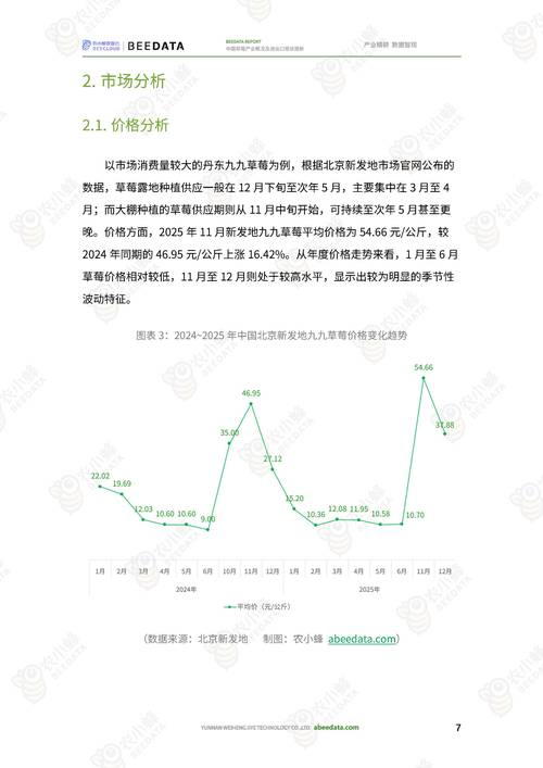 草莓价格行情分析:现在一斤多少钱?影响因素全解析 产地:主产区与物流成本联动
