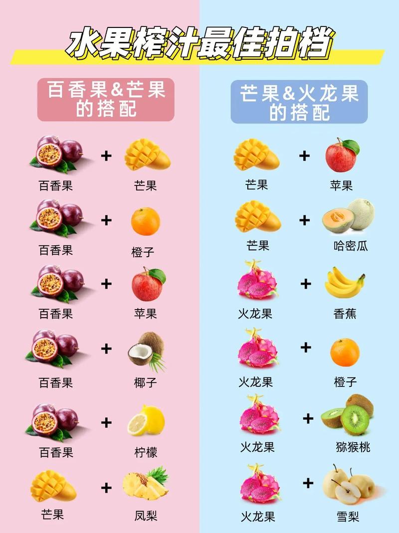 从庭院到餐桌:木瓜种植与鲜榨果汁的完美指南 三、木瓜汁怎么榨汁?科学步骤与技巧