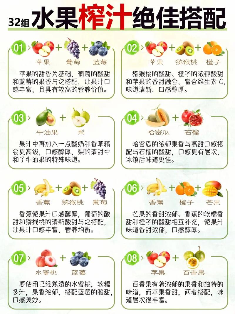 从庭院到餐桌:木瓜种植与鲜榨果汁的完美指南 二、木瓜的养护与成熟度判断