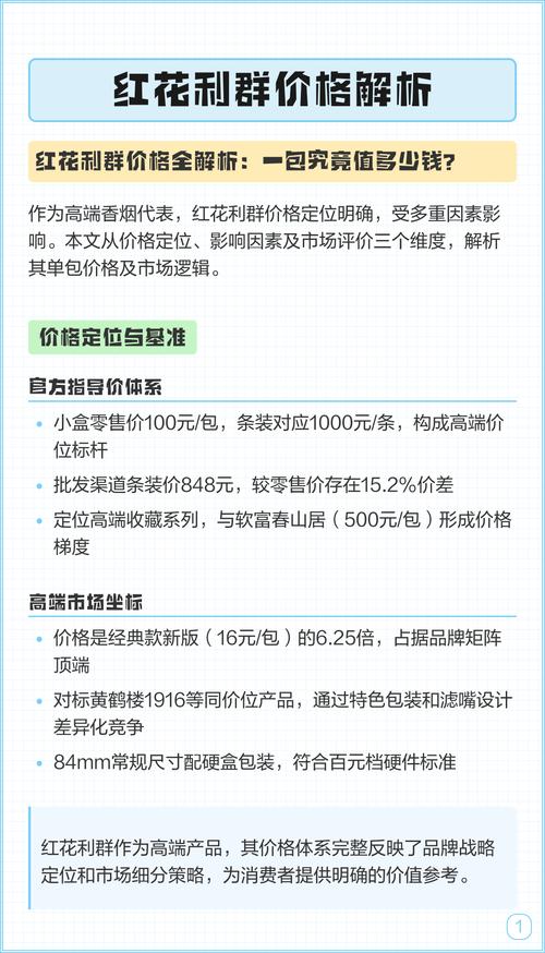 普通红花价格多少钱一斤?影响因素全面解析 常见问题(FAQ)
