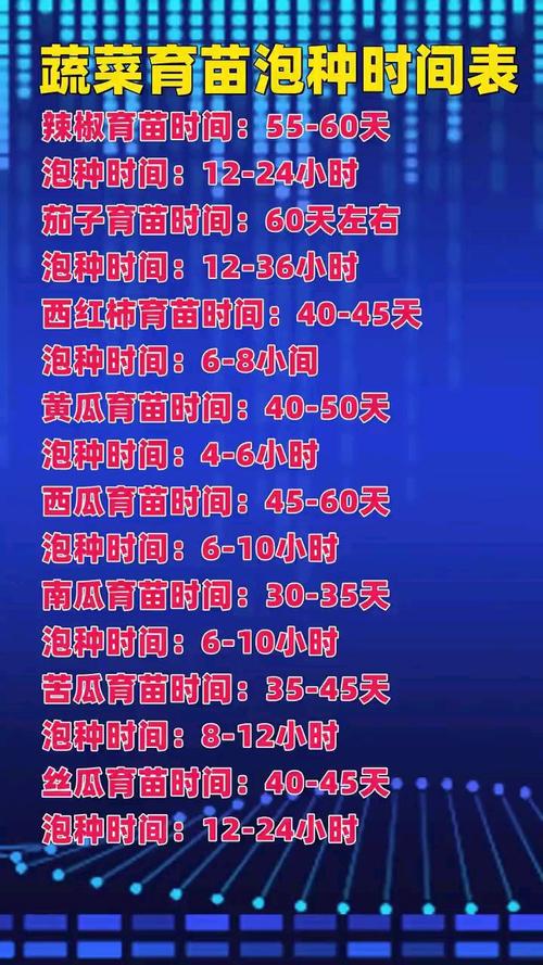 种子需要泡吗?正确浸泡让发芽率翻倍 不可忽视的细节
