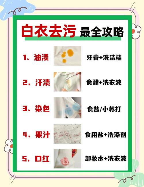 松树油蹭衣服怎么能洗掉?实用清洗方法与乔木养护关联指南 7种有效清洗方法对比(按推荐优先级排序)