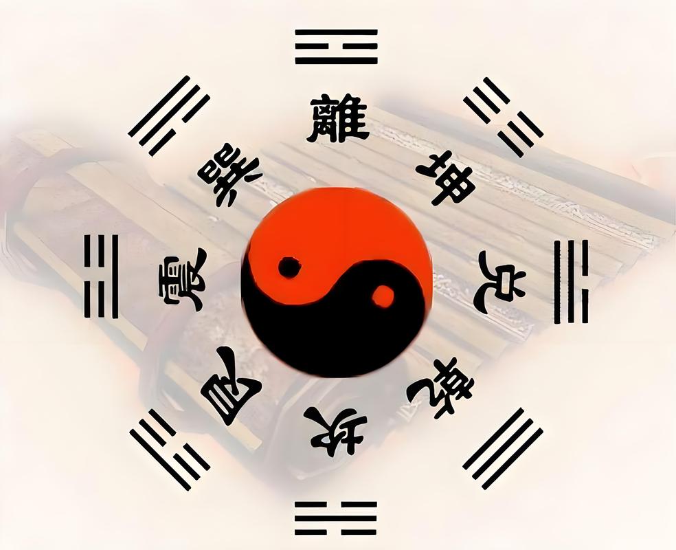 六爻和梅花哪个厉害?——园艺风水中的玄学对决 一、起源与本质:两种底层逻辑