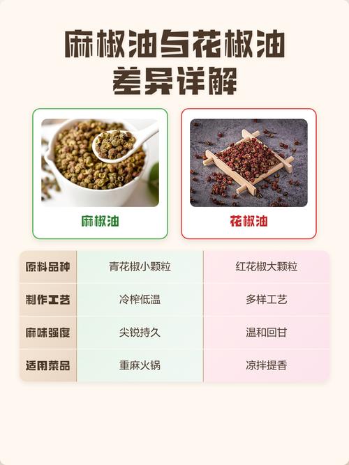 花椒油是麻椒油吗?从园艺种植到餐桌风味全解析 四、园艺视角:家庭种植花椒的小建议