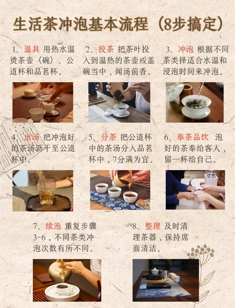古树茶怎么泡才好喝?掌握这五个要点,让茶汤甘甜醇厚 结语