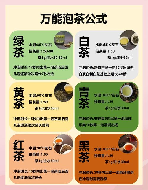 古树茶怎么泡才好喝?掌握这五个要点,让茶汤甘甜醇厚 五、心境与节奏,是最高级的“茶法”