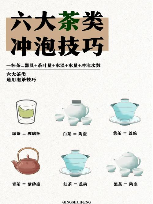 古树茶怎么泡才好喝?掌握这五个要点,让茶汤甘甜醇厚 常见误区提醒