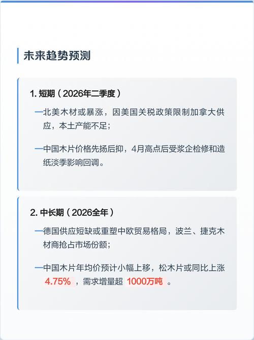碳化木板多少钱一平米?2026年最新价格区间与影响因素全解析 数量对价格的影响