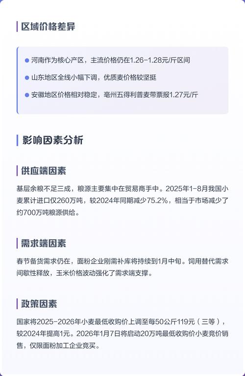小麦价格多少钱一斤?2026年最新市场行情与影响因素分析 产地因素