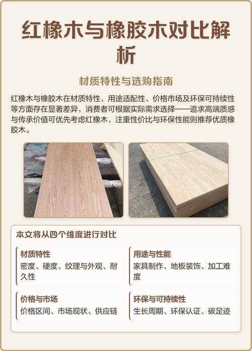 红橡木板材价格多少一方?2024年最新市场报价与影响因素全解析 三、季节:淡旺季价差可达10%-15%