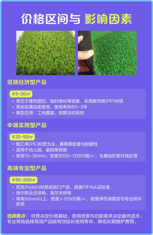 人工草坪一平米多少钱?规格与栽植密度全解析 常见错误与避坑指南