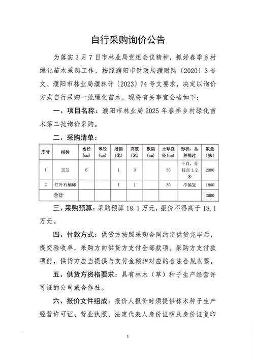 柳树苗多少钱一棵?2025年最新价格参考与影响因素全解析 影响价格的核心因素