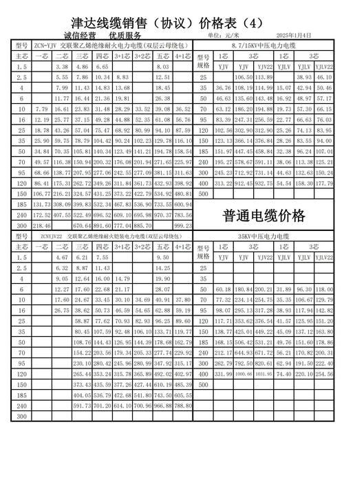 柳树苗多少钱一棵?2025年最新价格参考与影响因素全解析 常见规格柳树苗价格参考表(2025年春季,批发价)