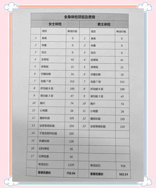 肌电图检查费用大概多少钱？影响价格的关键因素分析