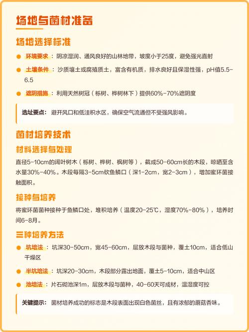 天麻种植全流程指南:从选时到成活的关键操作步骤 六、缓苗管理