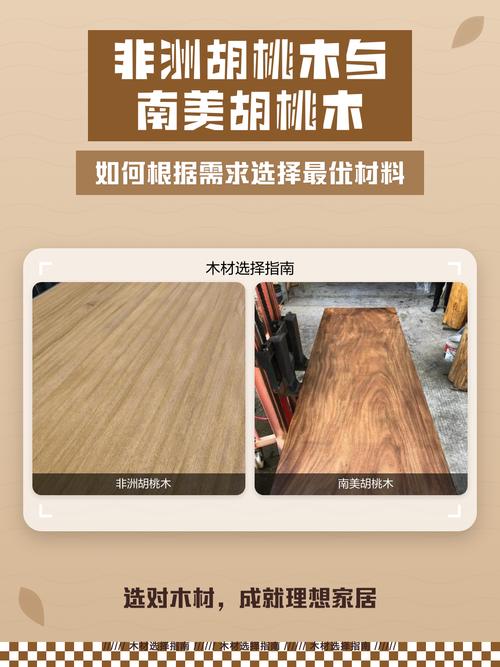 三、场景化选择建议